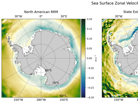 Antarctic Zonal Velocity